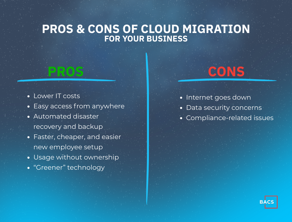Pros and cons of cloud migration for business infrastructure including costs, accessibility, security, and compliance considerations