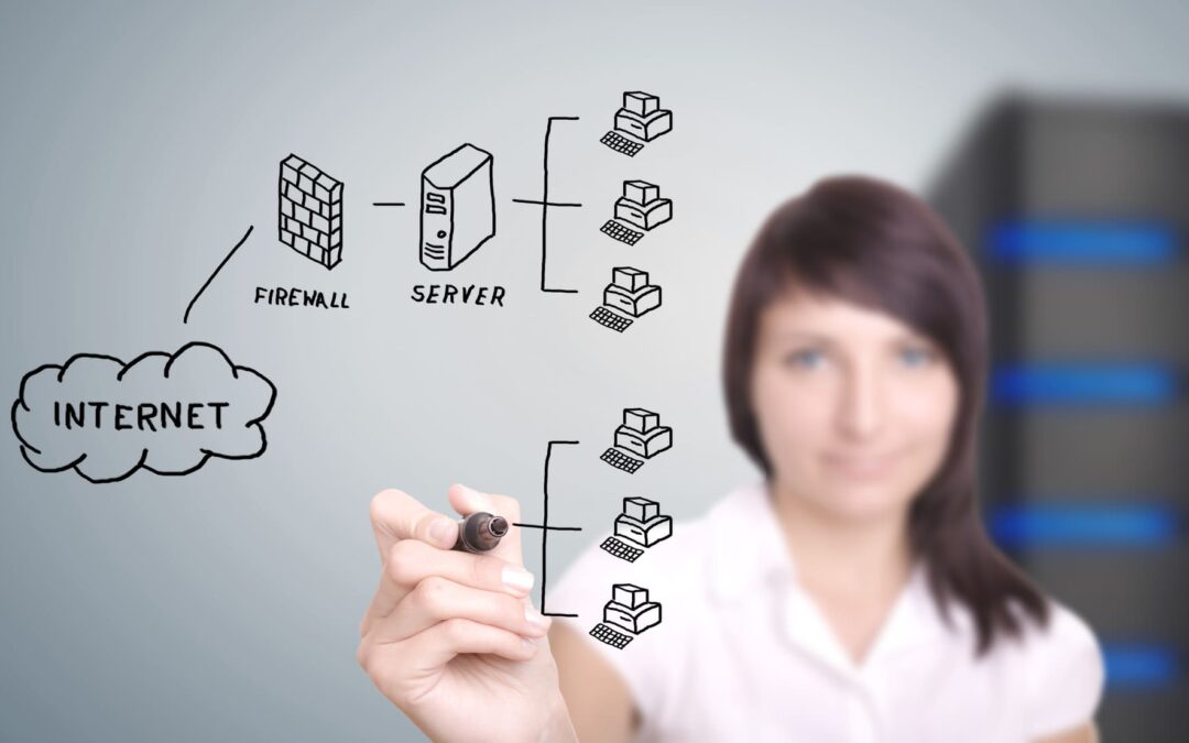 Best Practices for Effective Network Design