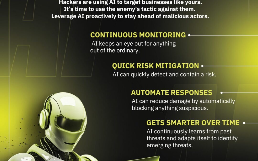 4 Ways Artificial Intelligence Can Strengthen Business Security