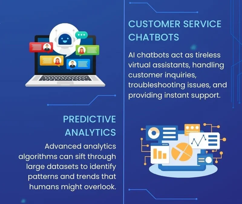 5 Ways Artificial Intelligence Technology Can Help Small Business Succeed